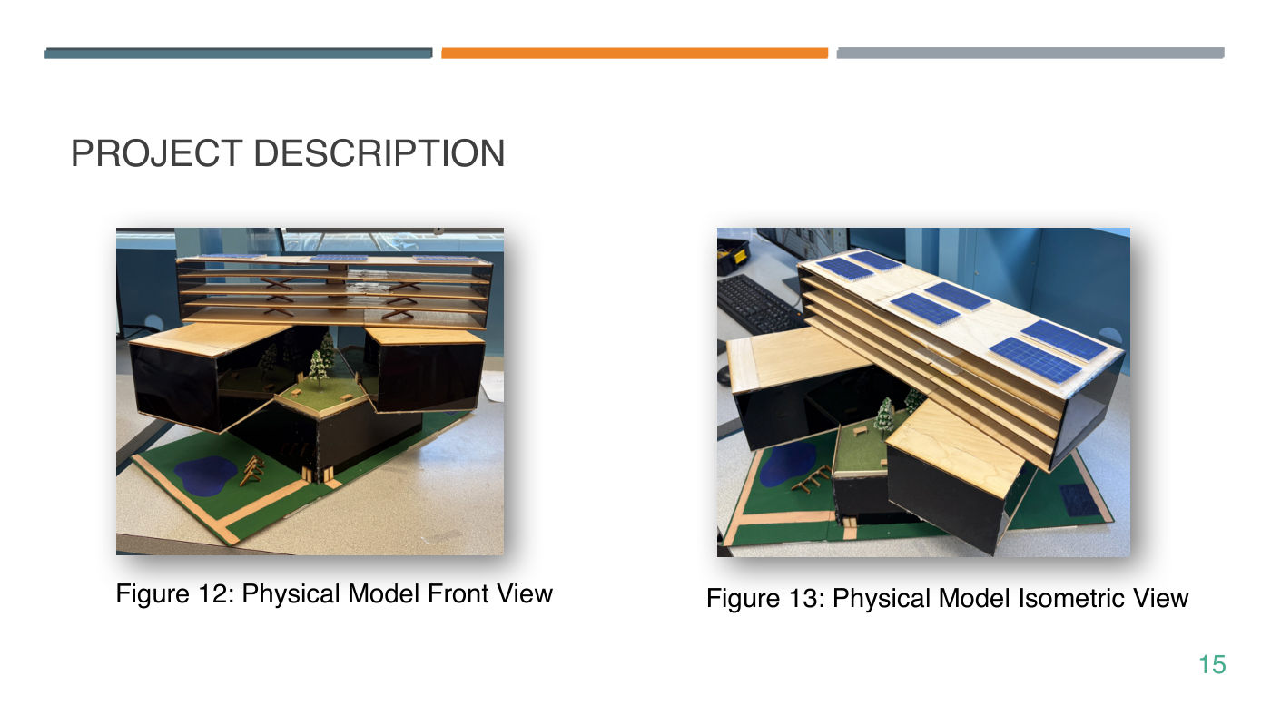 Green Horizons final presentation, page 15