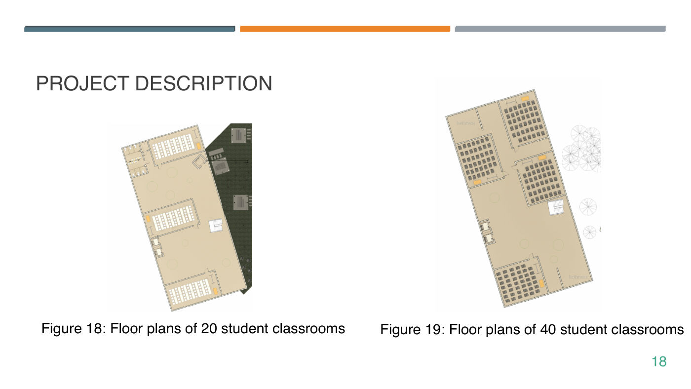 Green Horizons final presentation, page 18