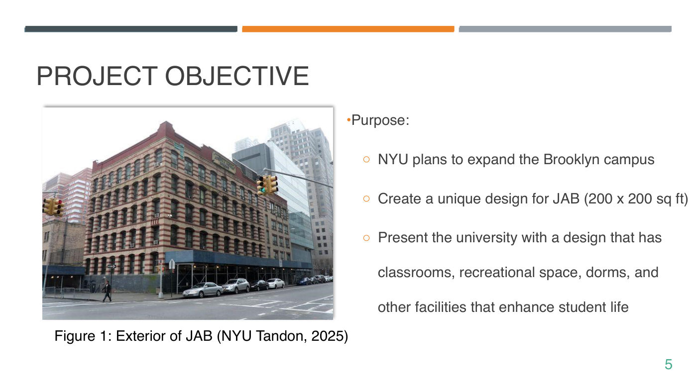 Green Horizons final presentation, page 5