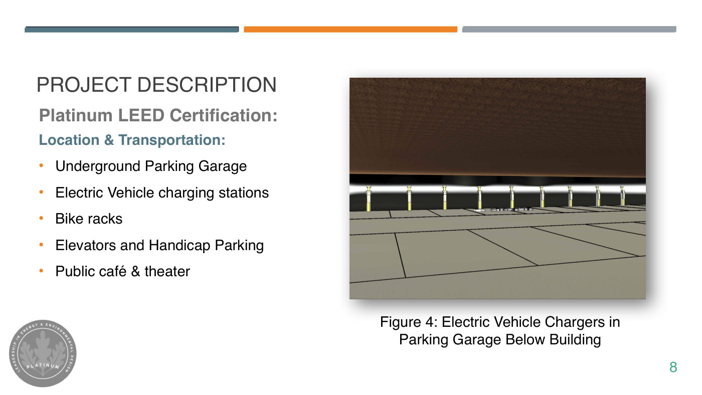 Green Horizons final presentation, page 8