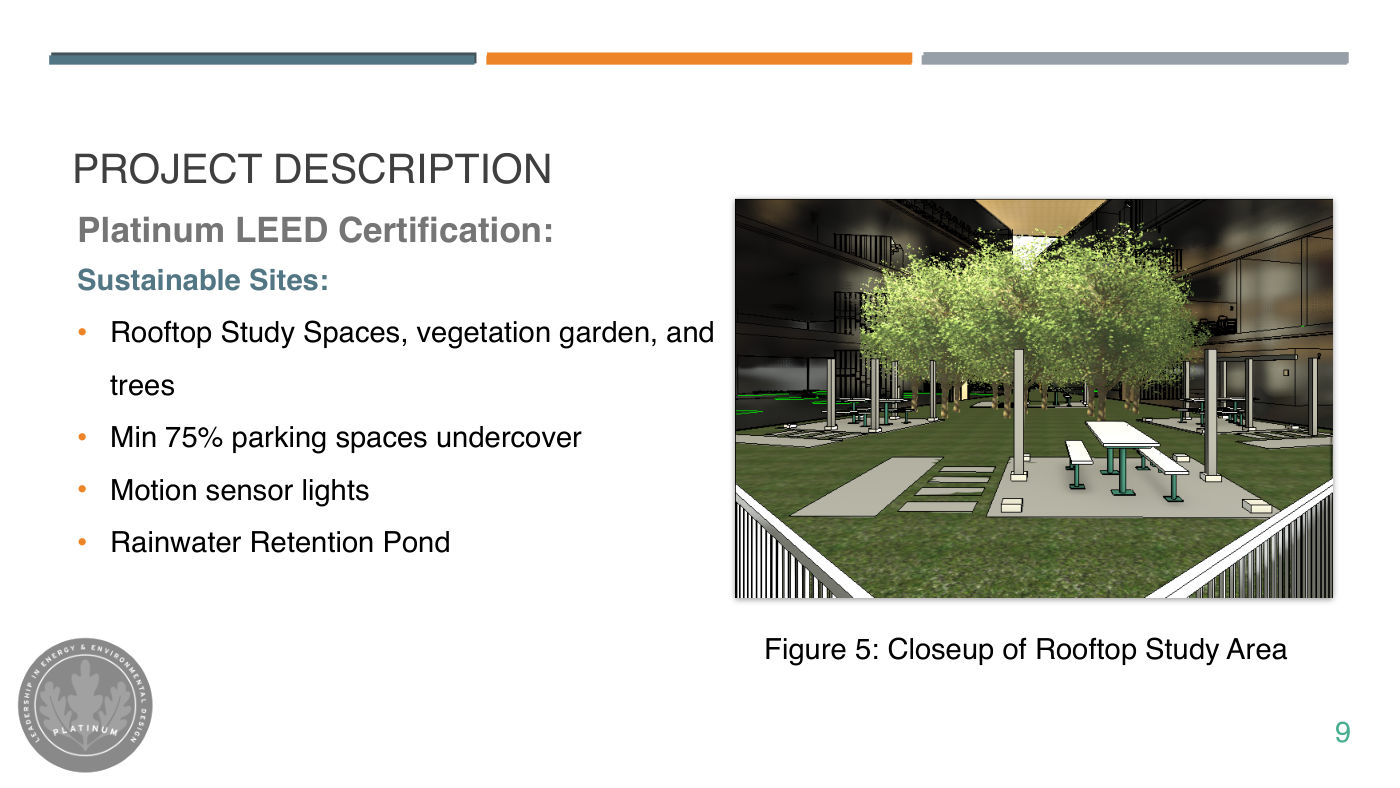 Green Horizons final presentation, page 9