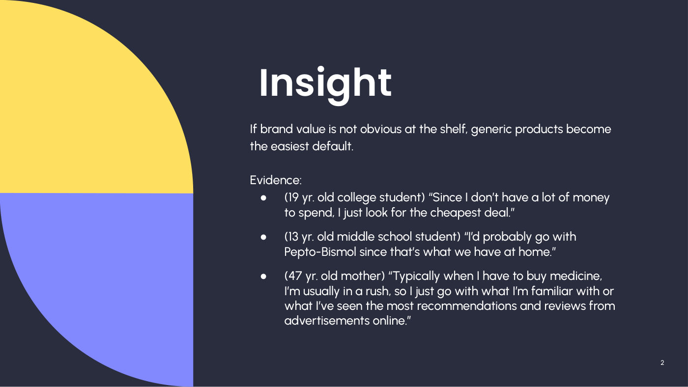 Design Strategies final presentation, page 2