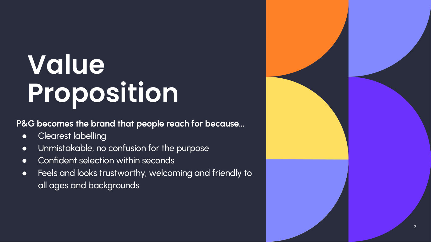 Design Strategies final presentation, page 7