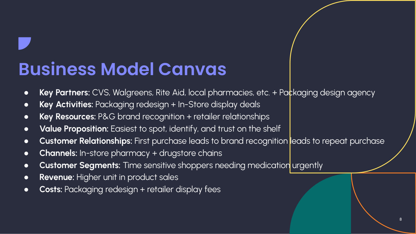 Design Strategies final presentation, page 8
