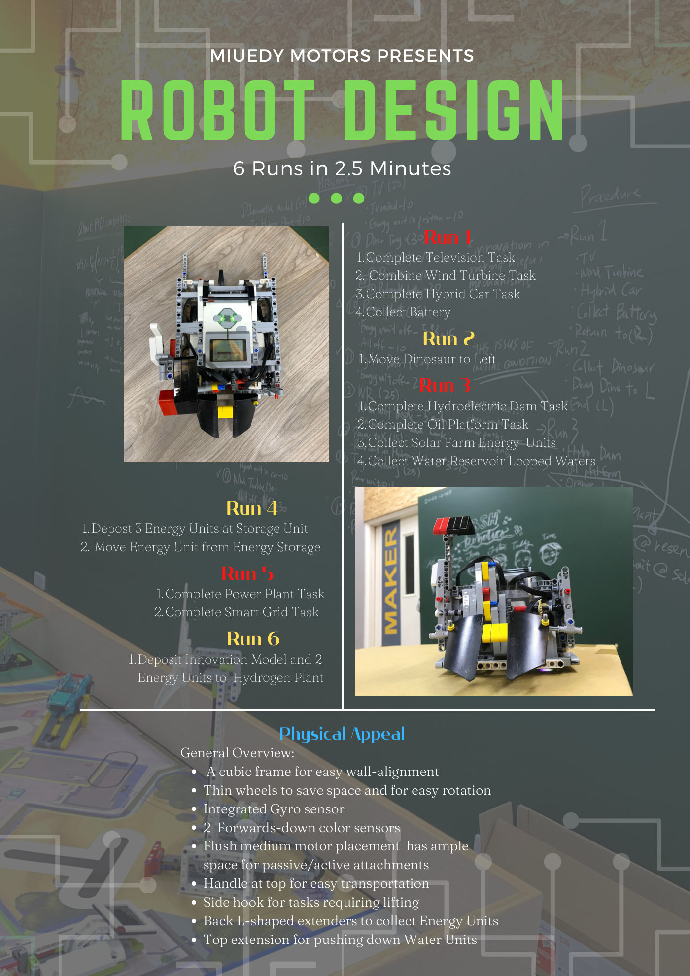 FIRST LEGO League team poster: Robot Design