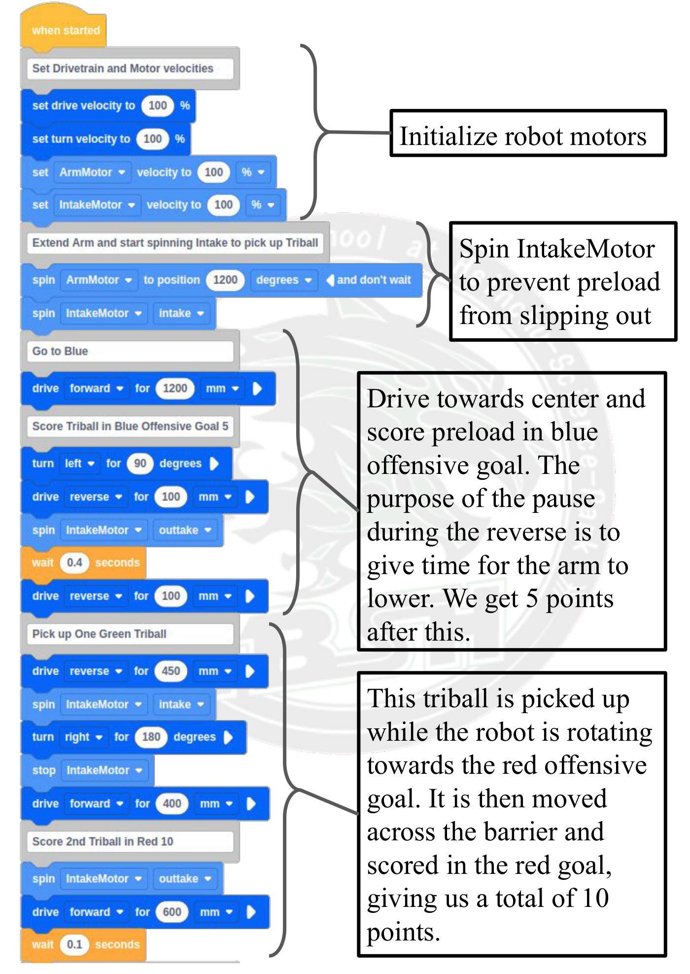 VEXcode VR Skills Challenge code explanation, Team 30078A, page 2
