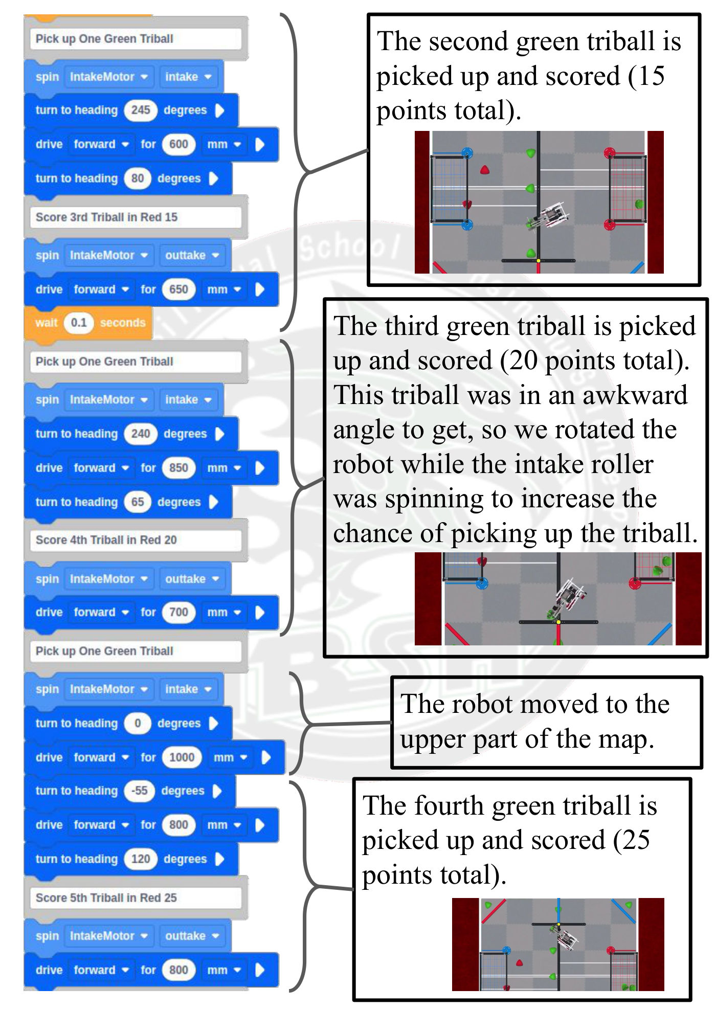 VEXcode VR Skills Challenge code explanation, Team 30078A, page 3