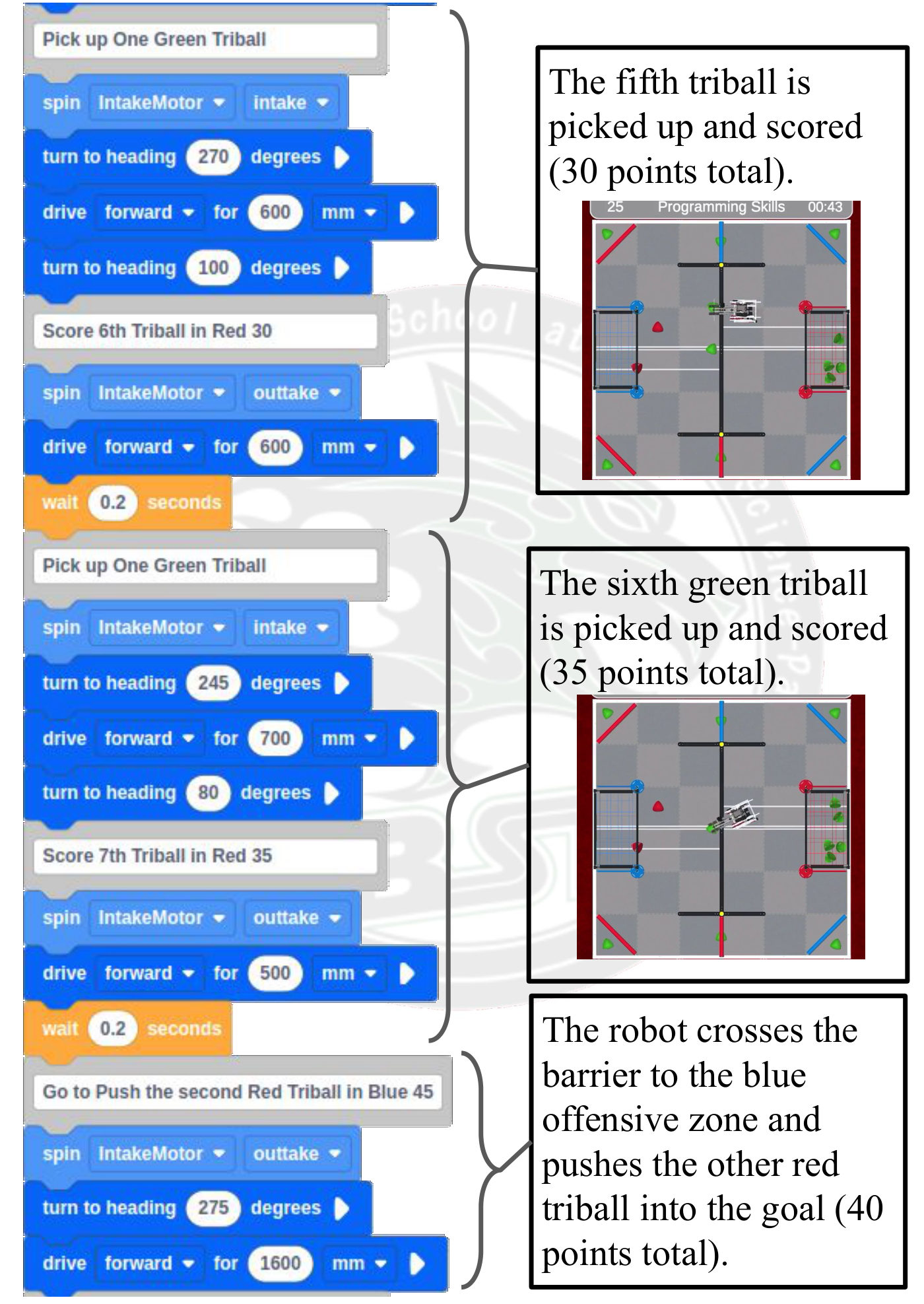 VEXcode VR Skills Challenge code explanation, Team 30078A, page 4