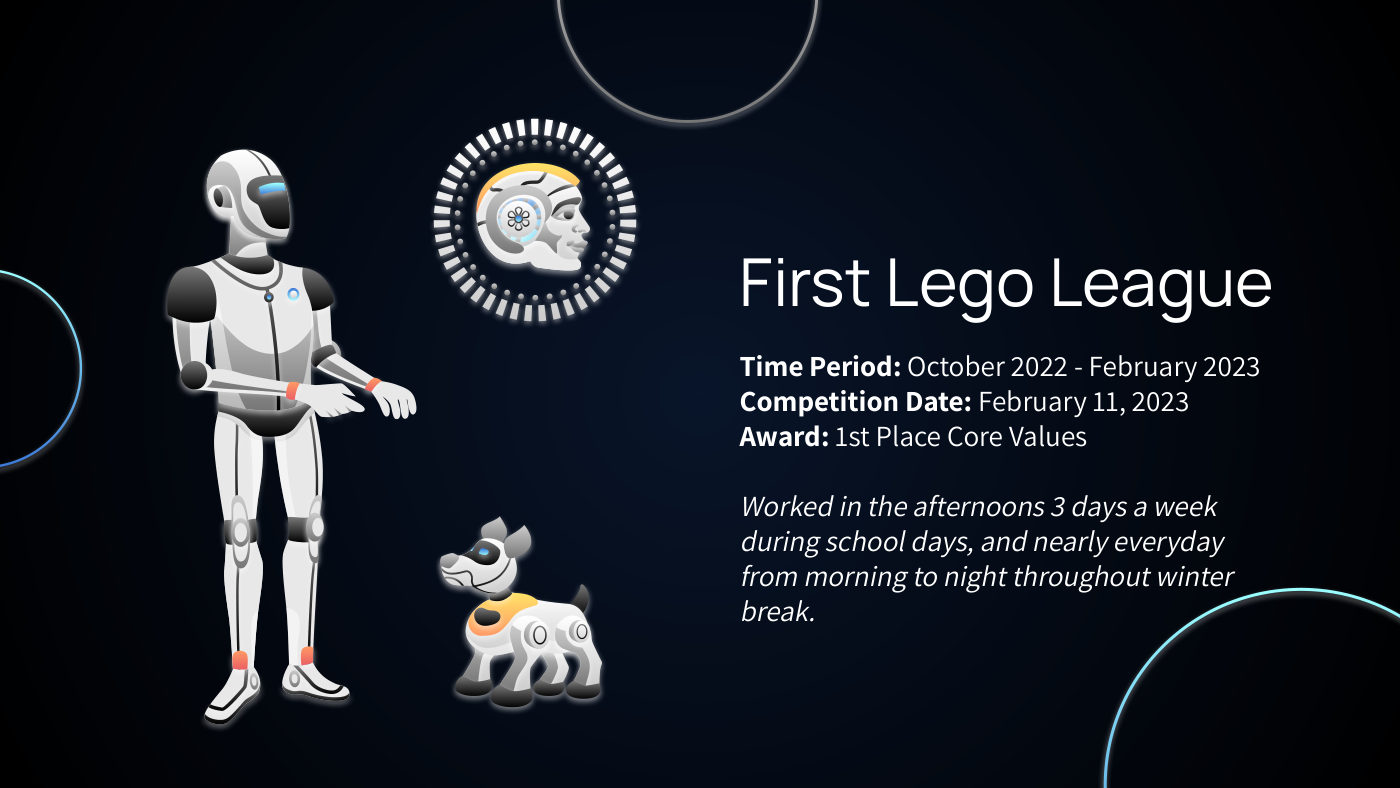 2022&ndash;2023 Robotics Team and Club year-end evaluation, page 3