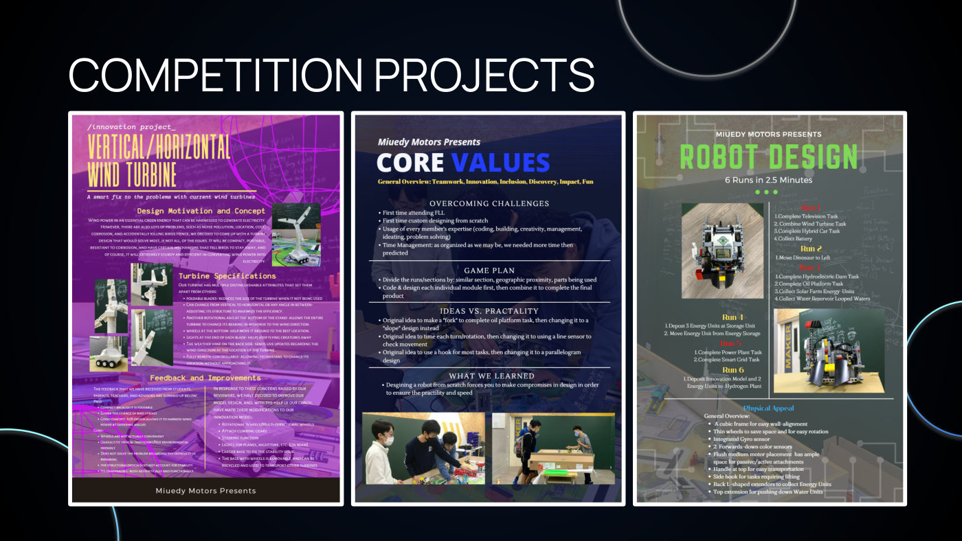 2022&ndash;2023 Robotics Team and Club year-end evaluation, page 5