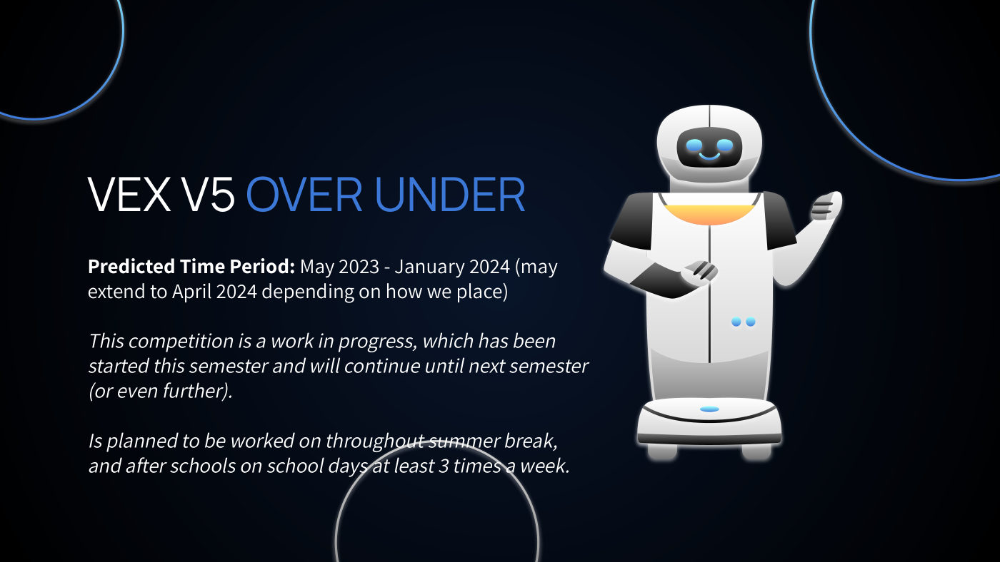 2022&ndash;2023 Robotics Team and Club year-end evaluation, page 7