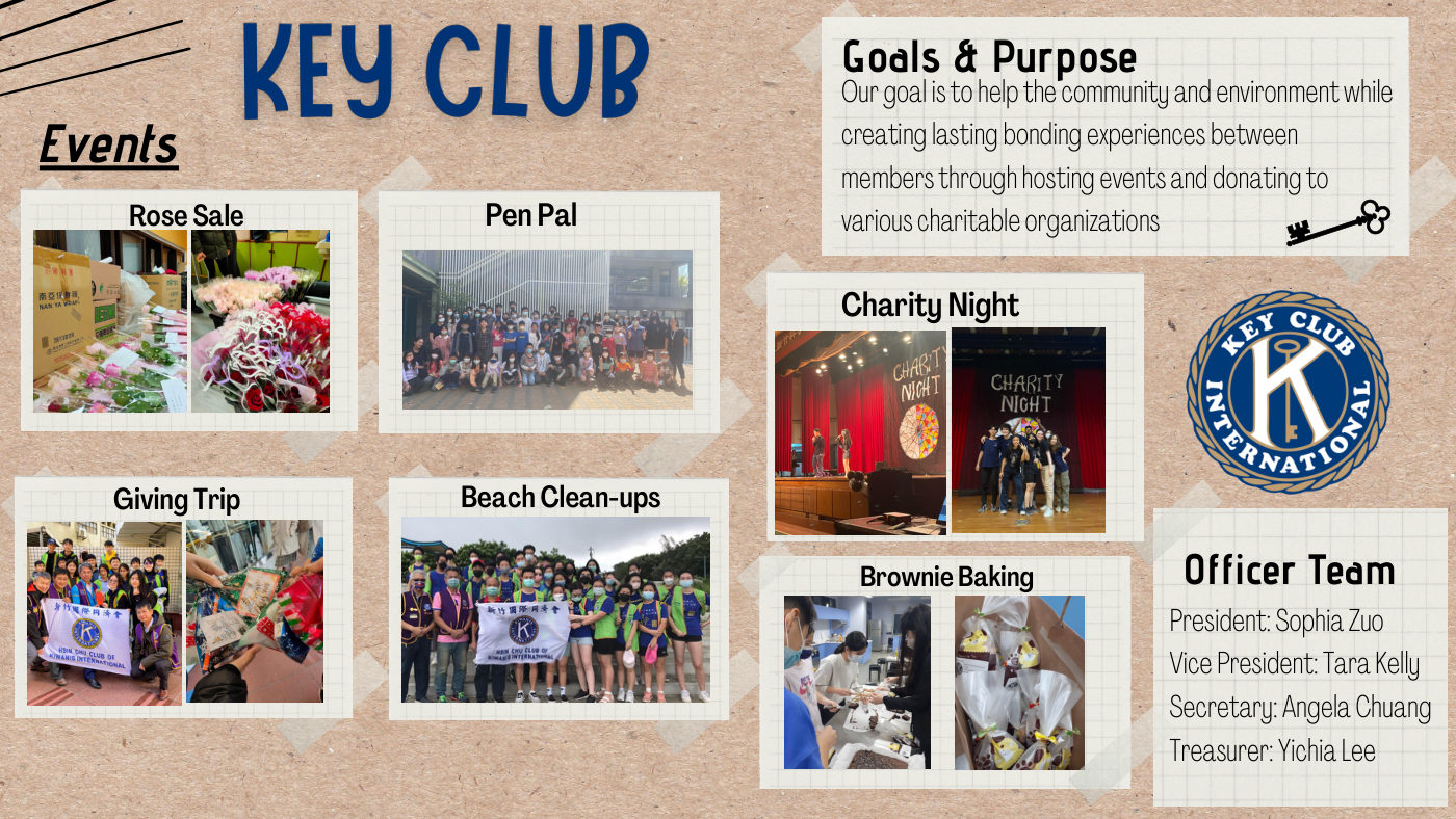 Key Club summary for WASC 2023