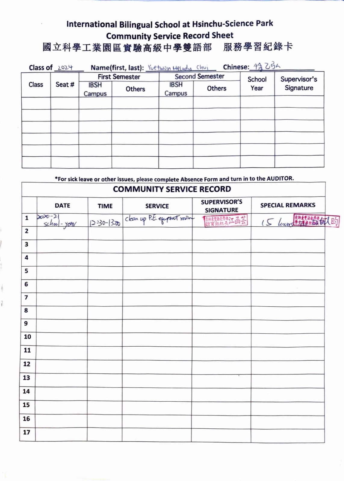 IBSH community service record sheet: 15 hours cleaning up the P.E. equipment room, 2020-21 school year